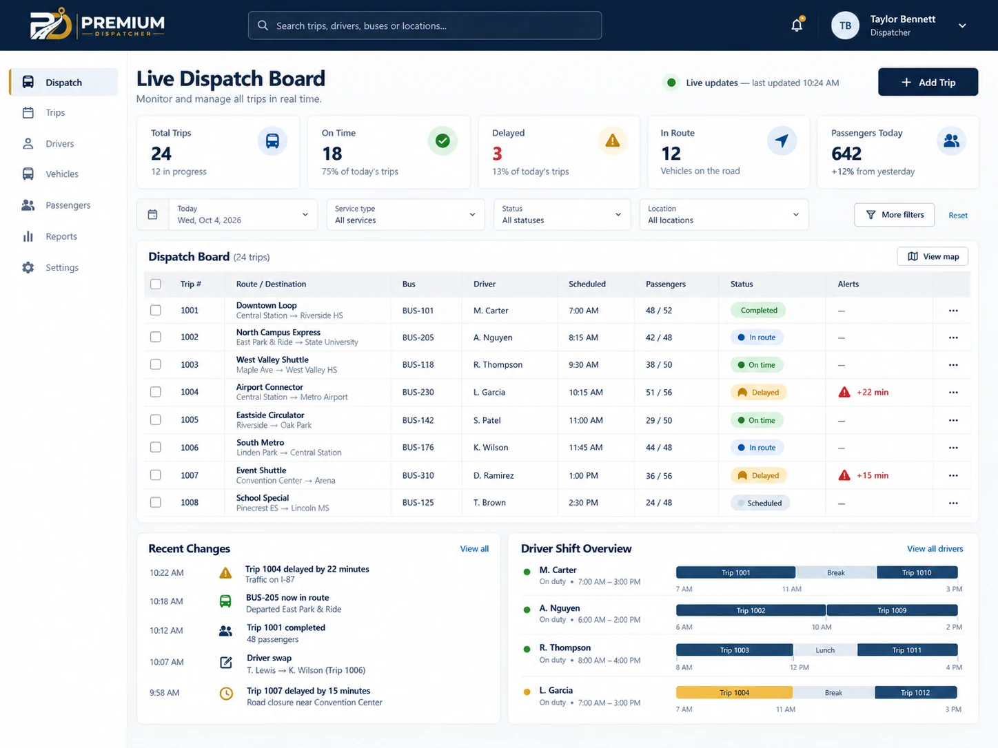 Illustrative concept of a dispatch board with synthetic schedules, driver and vehicle assignments and passenger counts; actual interface may differ.